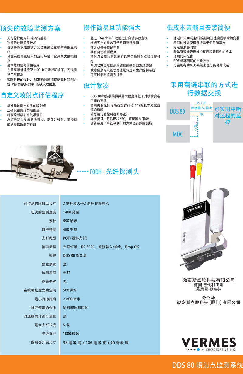 DSS80 噴射點監(jiān)測系統(tǒng)