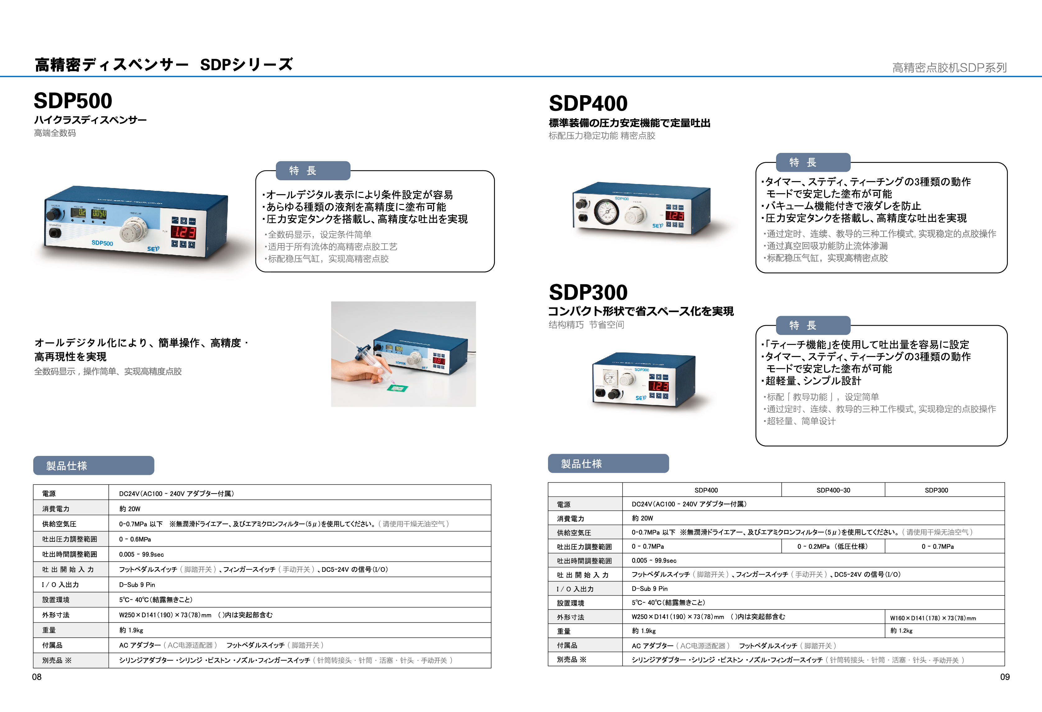 SAN-EI SDP300/400/500氣動控制器